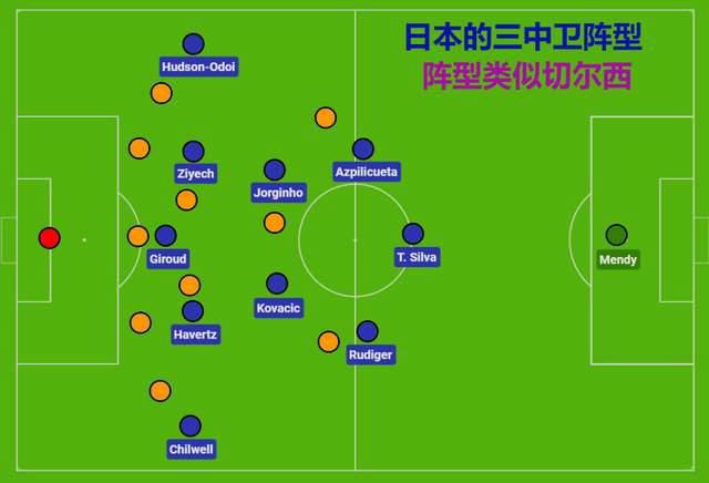 六月丁香综合